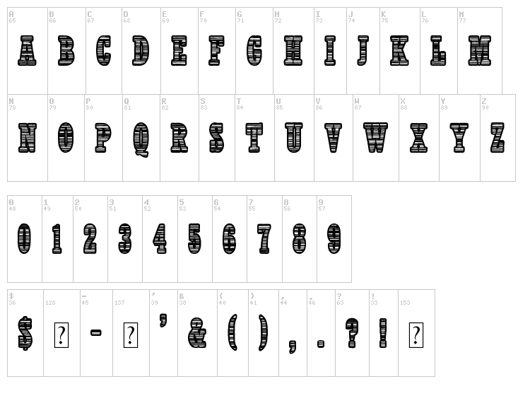 All The Mad Men font map